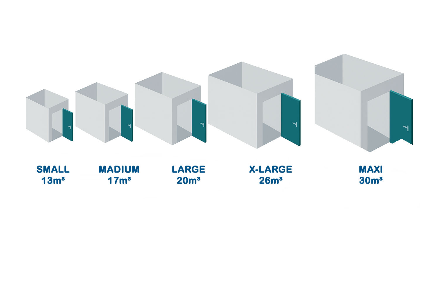 ODA BOYUTLARI ÇEŞİTLERİ